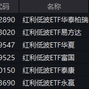 PMI重回扩张区间！红利低波ETF华泰柏瑞（512890）规模稳守312亿 中金：下半年把握三条主线